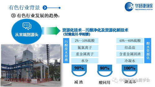 有色金屬行業(yè)數(shù)字化轉(zhuǎn)型 信息技術(shù)咨詢?nèi)绾钨x能環(huán)保管家服務(wù)